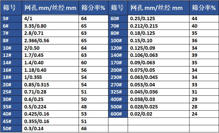 QQ截图20220407112918